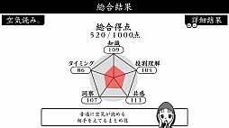 画像ギャラリー No.006のサムネイル画像 / Switch用DLソフト「みんなで空気読み。2 〜令和〜」が9月26日に配信決定。あらかじめダウンロードが10%オフでスタート