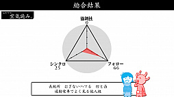 画像ギャラリー No.011のサムネイル画像 / Switch用DLソフト「みんなで空気読み。2 〜令和〜」が9月26日に配信決定。あらかじめダウンロードが10%オフでスタート
