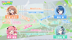 画像ギャラリー No.011のサムネイル画像 / 初音ミクたちと一緒に歌って踊る新作リズムゲーム「プロジェクトセカイ カラフルステージ feat.初音ミク」の先行プレイレポートを掲載