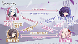 画像ギャラリー No.017のサムネイル画像 / 初音ミクたちと一緒に歌って踊る新作リズムゲーム「プロジェクトセカイ カラフルステージ feat.初音ミク」の先行プレイレポートを掲載