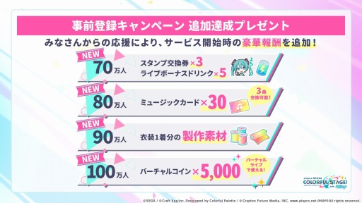 画像ギャラリー No.008のサムネイル画像 / 「プロジェクトセカイ」の事前登録者数が80万人を突破。ミュージックカードをプレゼント