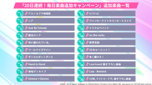 画像ギャラリー No.034のサムネイル画像 / ［TGS 2020］「プロジェクトセカイ」配信直前SP。アスノヨゾラ哨戒班からはじまる，追加楽曲20曲が全公開
