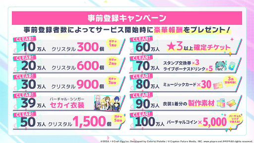 画像ギャラリー No.047のサムネイル画像 / ［TGS 2020］「プロジェクトセカイ」配信直前SP。アスノヨゾラ哨戒班からはじまる，追加楽曲20曲が全公開