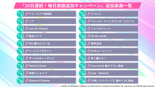 画像ギャラリー No.048のサムネイル画像 / ［TGS 2020］「プロジェクトセカイ」配信直前SP。アスノヨゾラ哨戒班からはじまる，追加楽曲20曲が全公開