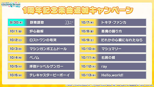 画像ギャラリー No.008のサムネイル画像 / 「プロセカ」の配信1周年を記念して書き下ろしを含む14曲が9月30日より順次実装。12月上旬には「悪ノ大罪」シリーズコラボも予定