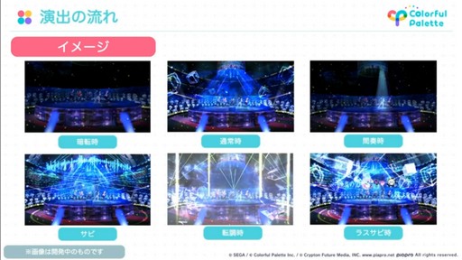 画像ギャラリー No.013のサムネイル画像 / ［CEDEC 2022］「プロジェクトセカイ」のコネクトライブ機能に見る，リアルタイム配信型バーチャルライブの開発事例