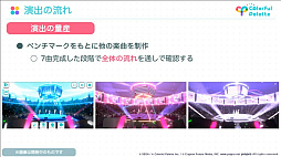 画像ギャラリー No.021のサムネイル画像 / ［CEDEC 2022］「プロジェクトセカイ」のコネクトライブ機能に見る，リアルタイム配信型バーチャルライブの開発事例