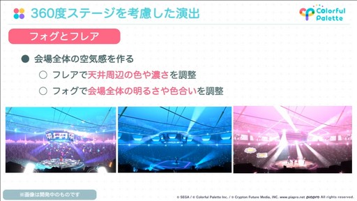 画像ギャラリー No.023のサムネイル画像 / ［CEDEC 2022］「プロジェクトセカイ」のコネクトライブ機能に見る，リアルタイム配信型バーチャルライブの開発事例