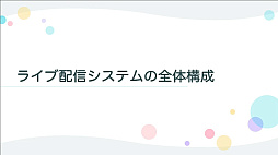 画像ギャラリー No.041のサムネイル画像 / ［CEDEC 2022］「プロジェクトセカイ」のコネクトライブ機能に見る，リアルタイム配信型バーチャルライブの開発事例