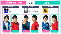 画像ギャラリー No.029のサムネイル画像 / 秋のプロセカ大会「プロジェクトセカイ Championship 2022 Autum powered by ヴァイスシュヴァルツ」をレポート