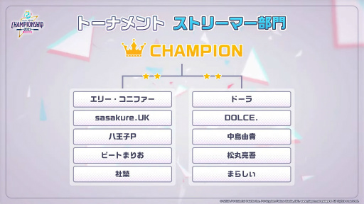 画像ギャラリー No.005のサムネイル画像 / 春のプロセカ大会「プロジェクトセカイ Championship 2023 Spring powered by ヴァイスシュヴァルツ」をレポート