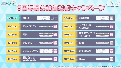 画像ギャラリー No.010のサムネイル画像 / 祝3周年! 新たなセカイ,新たな体験を目指す「プロジェクトセカイ カラフルステージ! feat. 初音ミク」大型アップデート実施。注目の要素を紹介