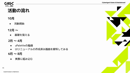 画像ギャラリー No.020のサムネイル画像 / 「『プロジェクトセカイ カラフルステージ! feat. 初音ミク』UI全面リニューアルの対応事例とそれを支えたタスクフォースチーム」講演レポート