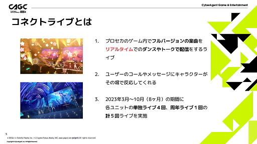 画像ギャラリー No.003のサムネイル画像 / 「プロセカ」のコネクトライブはどのようにして作られているのか。アニメーションディレクターとエフェクトアーティストが語る舞台裏