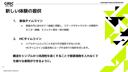 画像ギャラリー No.007のサムネイル画像 / 「プロセカ」のコネクトライブはどのようにして作られているのか。アニメーションディレクターとエフェクトアーティストが語る舞台裏