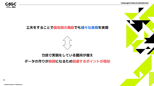 画像ギャラリー No.014のサムネイル画像 / 「プロセカ」のコネクトライブはどのようにして作られているのか。アニメーションディレクターとエフェクトアーティストが語る舞台裏