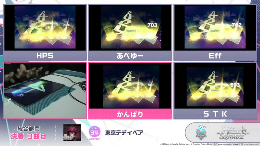 画像ギャラリー No.039のサムネイル画像 / 1年ぶりのチャンピオンシップは初の世界大会！　「プロジェクトセカイ World Championship 2024 Spring powered by ヴァイスシュヴァルツ」をレポート