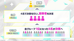 画像ギャラリー No.002のサムネイル画像 / 初披露の新曲による戦いも!「プロジェクトセカイ Championship 2024 Autumn Powered by ヴァイスシュヴァルツ」レポート