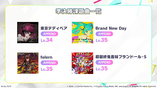 画像ギャラリー No.006のサムネイル画像 / 初披露の新曲による戦いも!「プロジェクトセカイ Championship 2024 Autumn Powered by ヴァイスシュヴァルツ」レポート