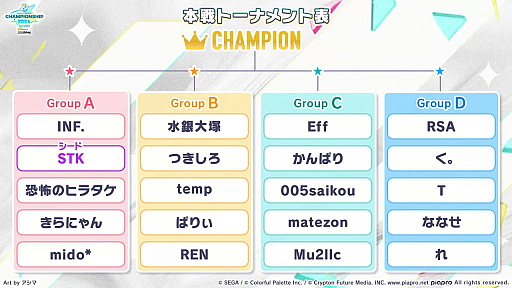 画像ギャラリー No.009のサムネイル画像 / 初披露の新曲による戦いも!「プロジェクトセカイ Championship 2024 Autumn Powered by ヴァイスシュヴァルツ」レポート