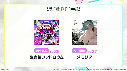 画像ギャラリー No.030のサムネイル画像 / 初披露の新曲による戦いも!「プロジェクトセカイ Championship 2024 Autumn Powered by ヴァイスシュヴァルツ」レポート