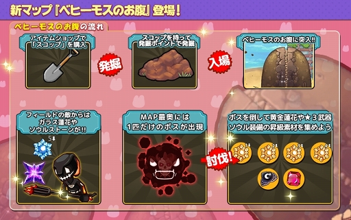 画像ギャラリー No.003のサムネイル画像 / 「ゆめいろファンタジーラテール」,大規模アップデート直前キャンペーンが開催