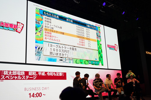 画像ギャラリー No.003のサムネイル画像 / ［TGS 2019］「桃太郎電鉄 〜昭和 平成 令和も定番！〜」ステージイベントをレポート。遠い未来でも「桃鉄」は作られる？