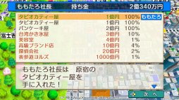 画像ギャラリー No.011のサムネイル画像 / ［TGS 2019］「桃太郎電鉄 〜昭和 平成 令和も定番！〜」ステージイベントをレポート。遠い未来でも「桃鉄」は作られる？