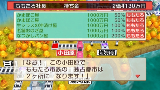 画像ギャラリー No.008のサムネイル画像 / 今から始める,みんなで桃鉄! 家族や友だちと「桃太郎電鉄 〜昭和 平成 令和も定番!〜」を遊ぶとき,知っておくとよりゲームが楽しめる“基本のキ”