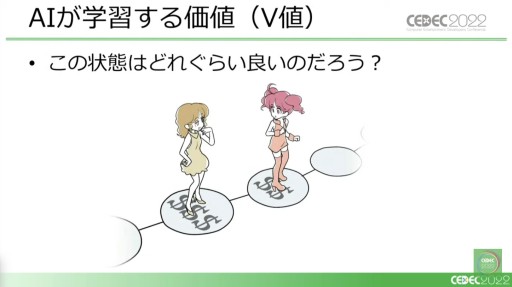 画像ギャラリー No.002のサムネイル画像 / ［CEDEC 2022］「桃鉄」と「パワサカ」に見る，強化学習AIの活用事例。ゲームデザイン分析とゲームバランス調整の実態を，実例を交えて紹介