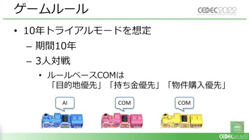 画像ギャラリー No.009のサムネイル画像 / ［CEDEC 2022］「桃鉄」と「パワサカ」に見る，強化学習AIの活用事例。ゲームデザイン分析とゲームバランス調整の実態を，実例を交えて紹介