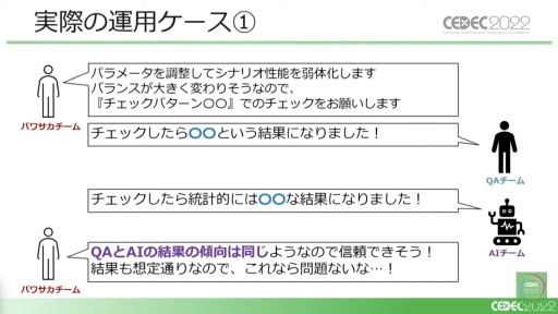 画像ギャラリー No.036のサムネイル画像 / ［CEDEC 2022］「桃鉄」と「パワサカ」に見る，強化学習AIの活用事例。ゲームデザイン分析とゲームバランス調整の実態を，実例を交えて紹介