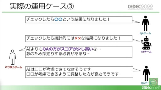 画像ギャラリー No.038のサムネイル画像 / ［CEDEC 2022］「桃鉄」と「パワサカ」に見る，強化学習AIの活用事例。ゲームデザイン分析とゲームバランス調整の実態を，実例を交えて紹介