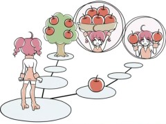 ［CEDEC 2022］「桃鉄」と「パワサカ」に見る，強化学習AIの活用事例。ゲームデザイン分析とゲームバランス調整の実態を，実例を交えて紹介