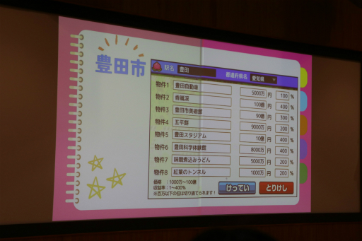 画像ギャラリー No.024のサムネイル画像 / 「桃鉄 教育版」の教育的価値や小学校での実践事例を紹介。「エデュテイメント祭り! at 東京大学」のセッションをレポート