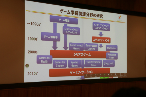画像ギャラリー No.039のサムネイル画像 / 「桃鉄 教育版」の教育的価値や小学校での実践事例を紹介。「エデュテイメント祭り! at 東京大学」のセッションをレポート