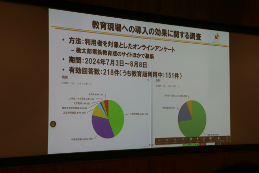 画像ギャラリー No.041のサムネイル画像 / 「桃鉄 教育版」の教育的価値や小学校での実践事例を紹介。「エデュテイメント祭り! at 東京大学」のセッションをレポート