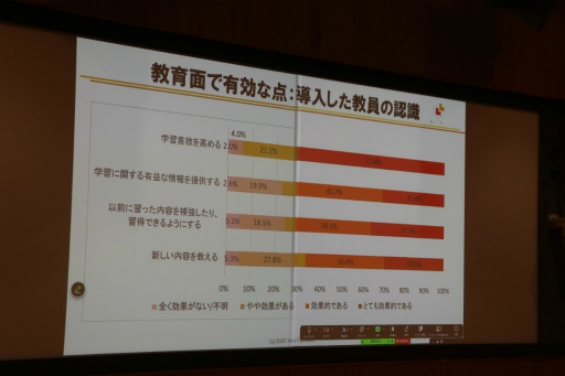 画像ギャラリー No.047のサムネイル画像 / 「桃鉄 教育版」の教育的価値や小学校での実践事例を紹介。「エデュテイメント祭り! at 東京大学」のセッションをレポート