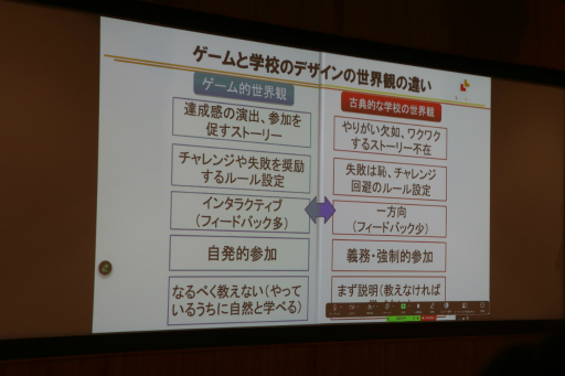 画像ギャラリー No.049のサムネイル画像 / 「桃鉄 教育版」の教育的価値や小学校での実践事例を紹介。「エデュテイメント祭り! at 東京大学」のセッションをレポート