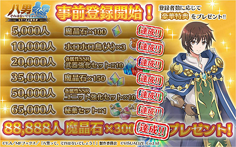 画像ギャラリー No.004のサムネイル画像 / 「八男って、それはないでしょう!〜もう一人の転生者〜」の配信がスタート。記念キャンペーンも開催