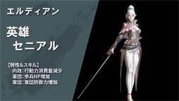 画像ギャラリー No.014のサムネイル画像 / 「ラストキングス」，カルマン帝国をはじめとした勢力紹介第2弾を公開