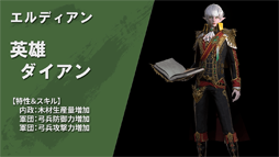 画像ギャラリー No.015のサムネイル画像 / 「ラストキングス」，カルマン帝国をはじめとした勢力紹介第2弾を公開