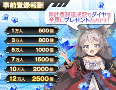 画像ギャラリー No.002のサムネイル画像 / 新作アニメーションRPG「OVE GENERATION〜攻防する異能力少女〜」の事前登録受付が本日スタート。オープニングPVを公開