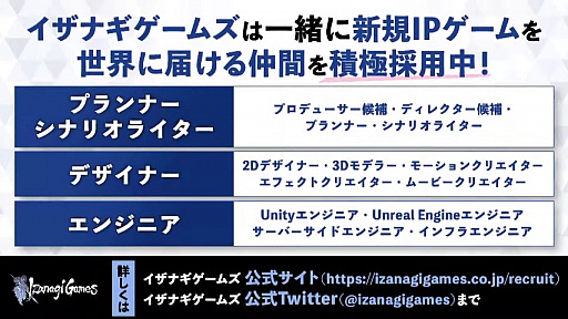 画像ギャラリー No.006のサムネイル画像 / ［TGS 2021］「冤罪執行遊戯ユルキル」特番レポート。実機プレイや声優陣スペシャルメッセージ，イザナギゲームズの新展開も