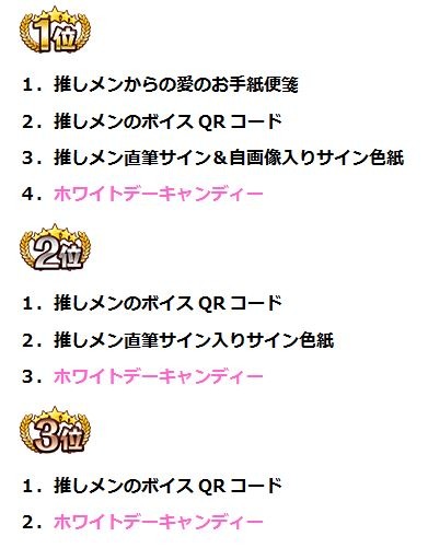 画像ギャラリー No.006のサムネイル画像 / 「War of Zodiac」，イベント「第6回闘票戦 公式フォロワーVTUBER杯！〜ホワイトデーカップ〜」が開催