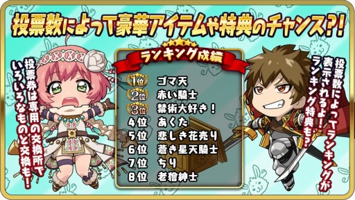画像ギャラリー No.018のサムネイル画像 / 「War of Zodiac」，イベント「第6回闘票戦 公式フォロワーVTUBER杯！〜ホワイトデーカップ〜」が開催