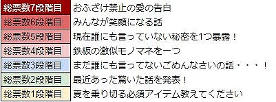 画像ギャラリー No.029のサムネイル画像 / 「WAR of Zodiac」で「第13回 闘票戦 公式フォロワー VTUBER杯！」が本日19：00にスタート