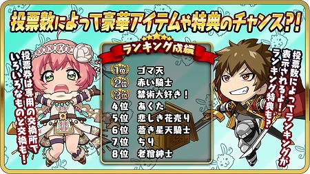 画像ギャラリー No.007のサムネイル画像 / 「WAR of Zodiac」,イベント“特別闘票戦杯”の第2回が開催に
