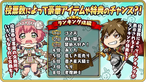画像ギャラリー No.020のサムネイル画像 / 「WAR of Zodiac」，新たなVtuberをモチーフとしたルインカードや新ヒーローが追加