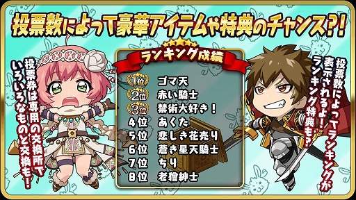 画像ギャラリー No.018のサムネイル画像 / 「WAR of Zodiac」に新URヒーロー“ノーネーム”が登場
